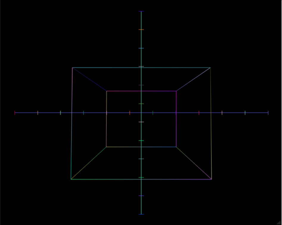 JavaScript Renderer